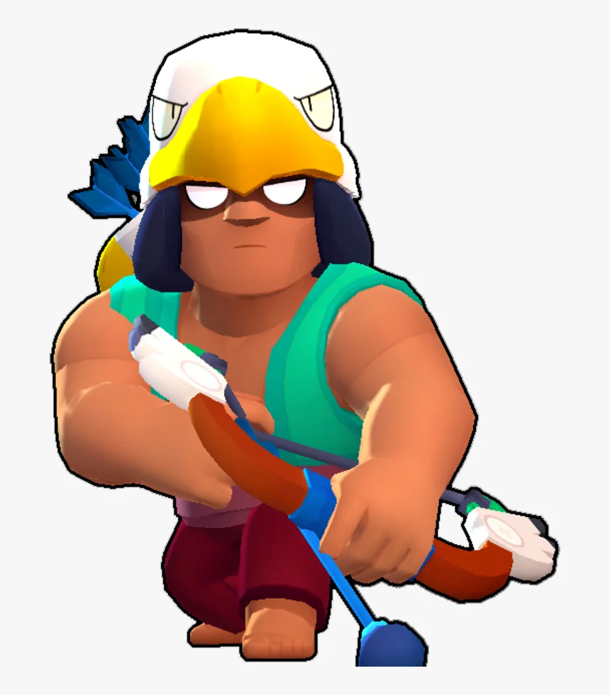 Bo Brawl Stars guide 2
