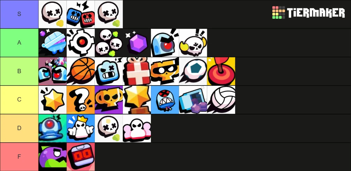 Brawl Stars game modes guide 3